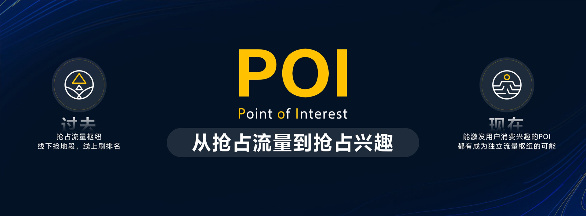 2023年【营销经营一体化】营销经营一体 加速本地生意