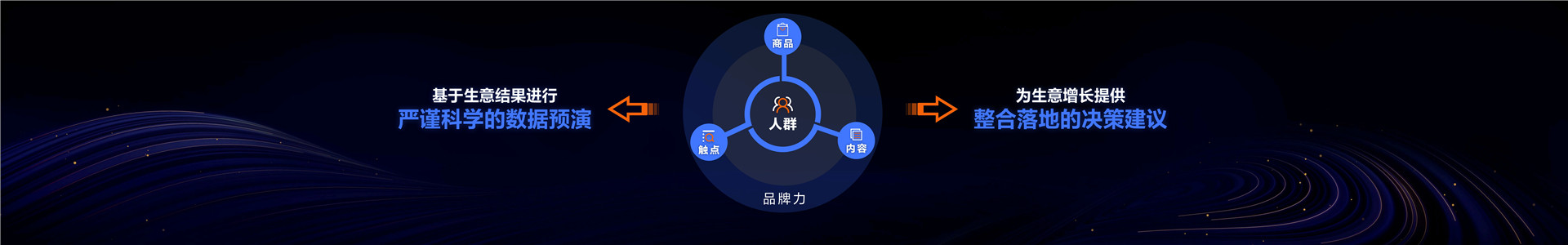 2023年【营销科学】将洞察力转化为增长力