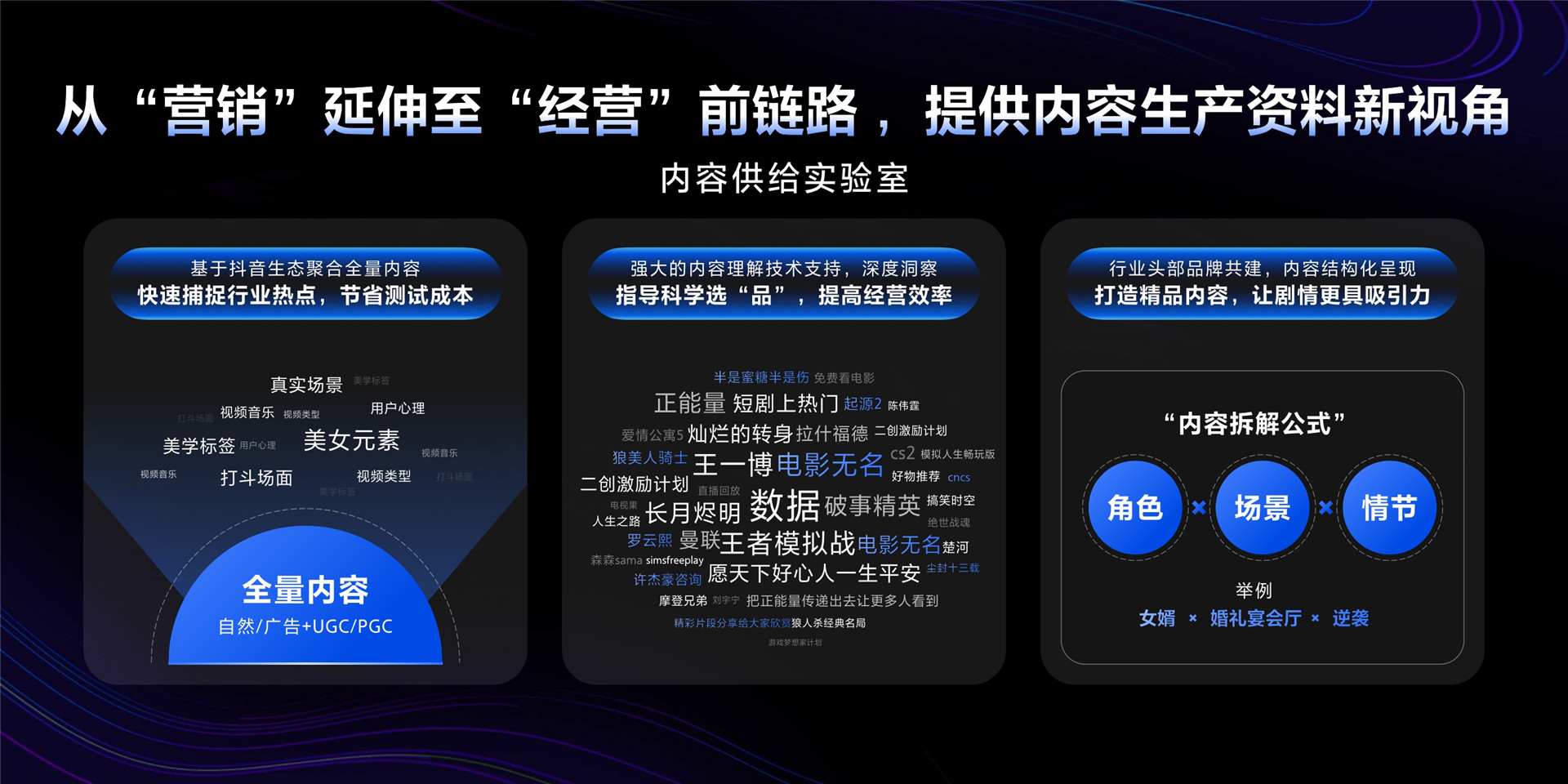 2023年【营销科学】科学决策驱动全域增长