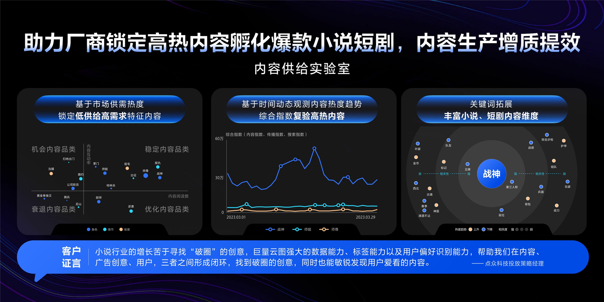 2023年【营销科学】科学决策驱动全域增长