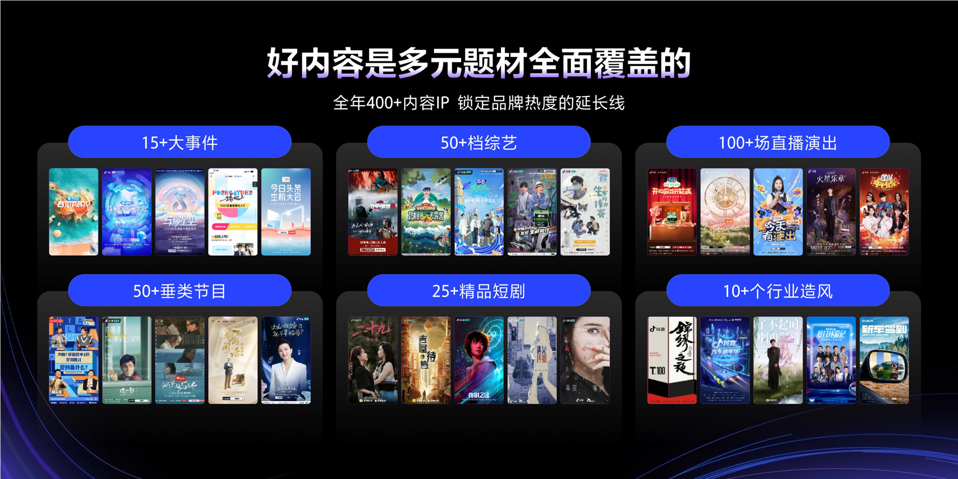 2023年【招商IP】用好内容塑造品牌的延长线