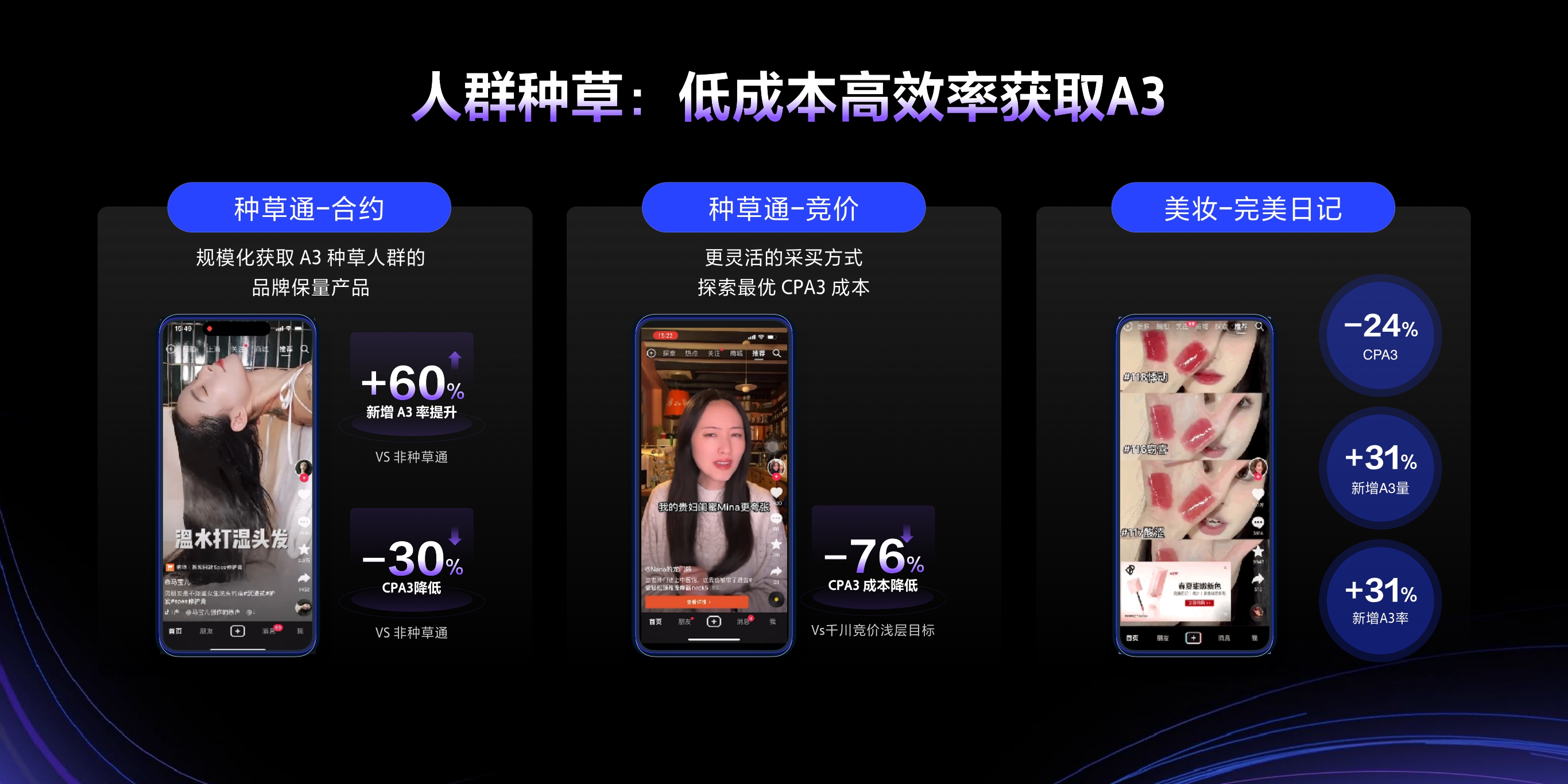 2023年【种草广告】好生意从更确定的种草开始