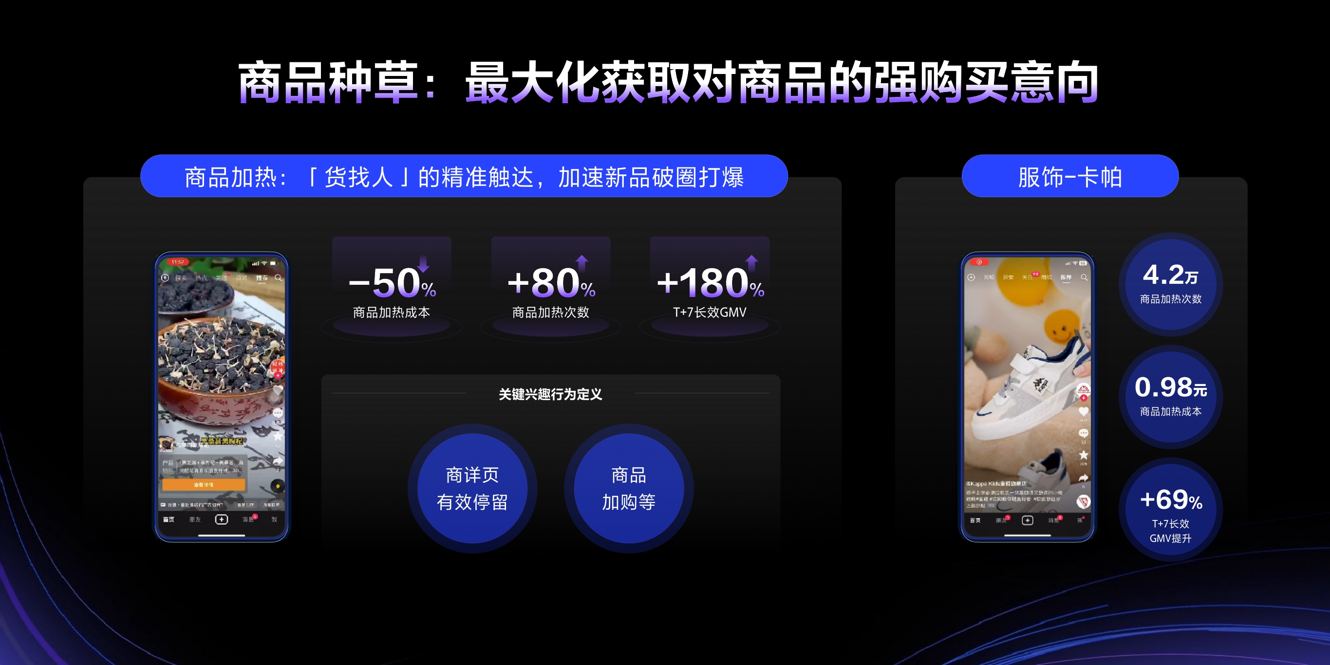 2023年【种草广告】好生意从更确定的种草开始