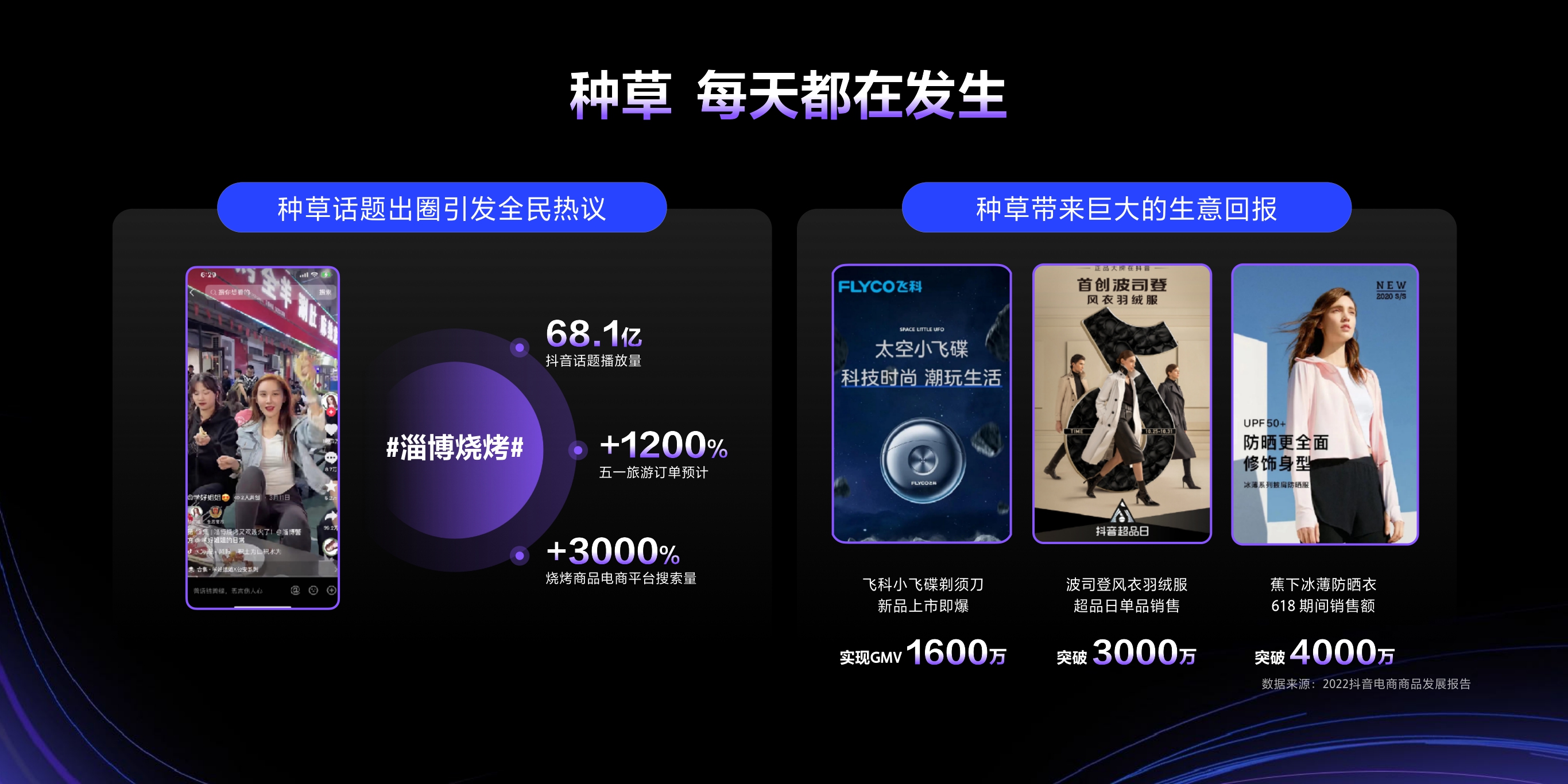 2023年【种草广告】好生意从更确定的种草开始