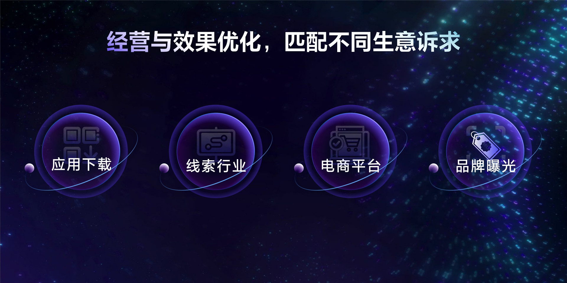 2022年ONE.营销-全局增效解锁流量新密码-朱萌