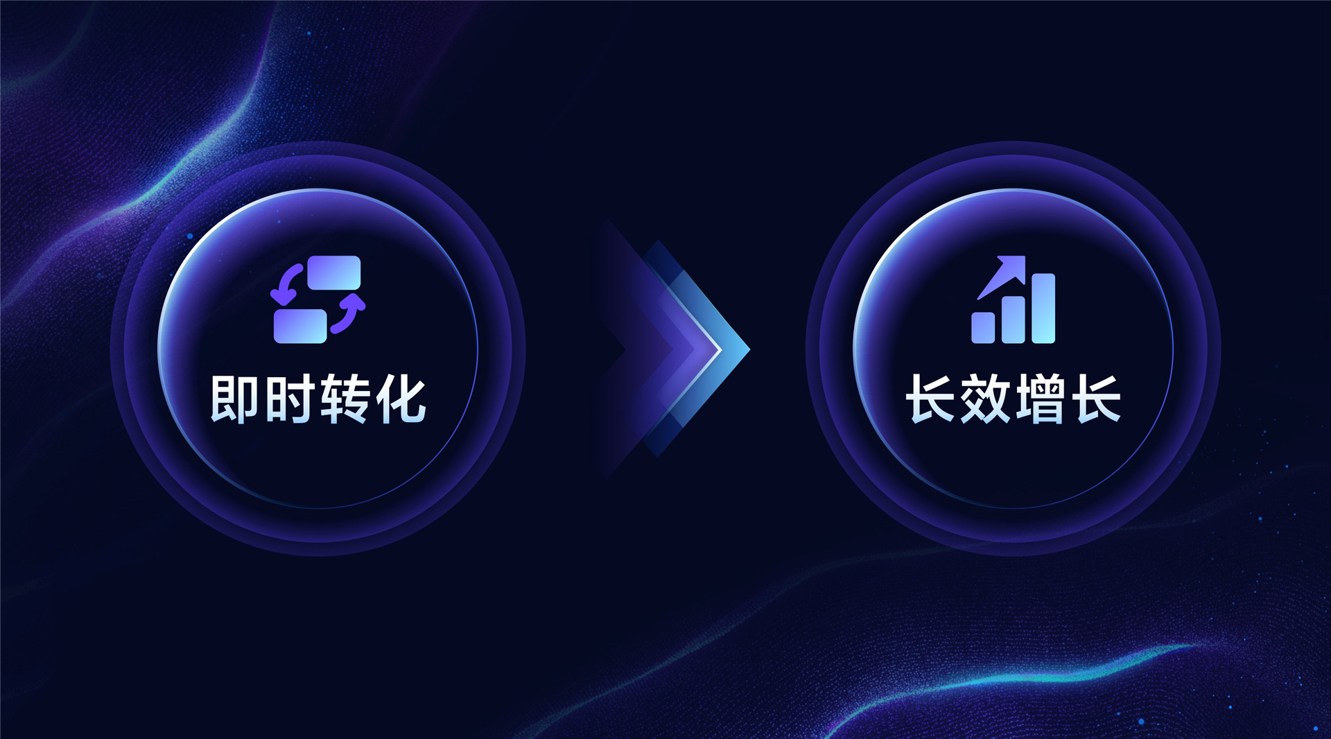 2022年ONE·经营-布局抖音经营 助力生意增长提效-毛昱陆