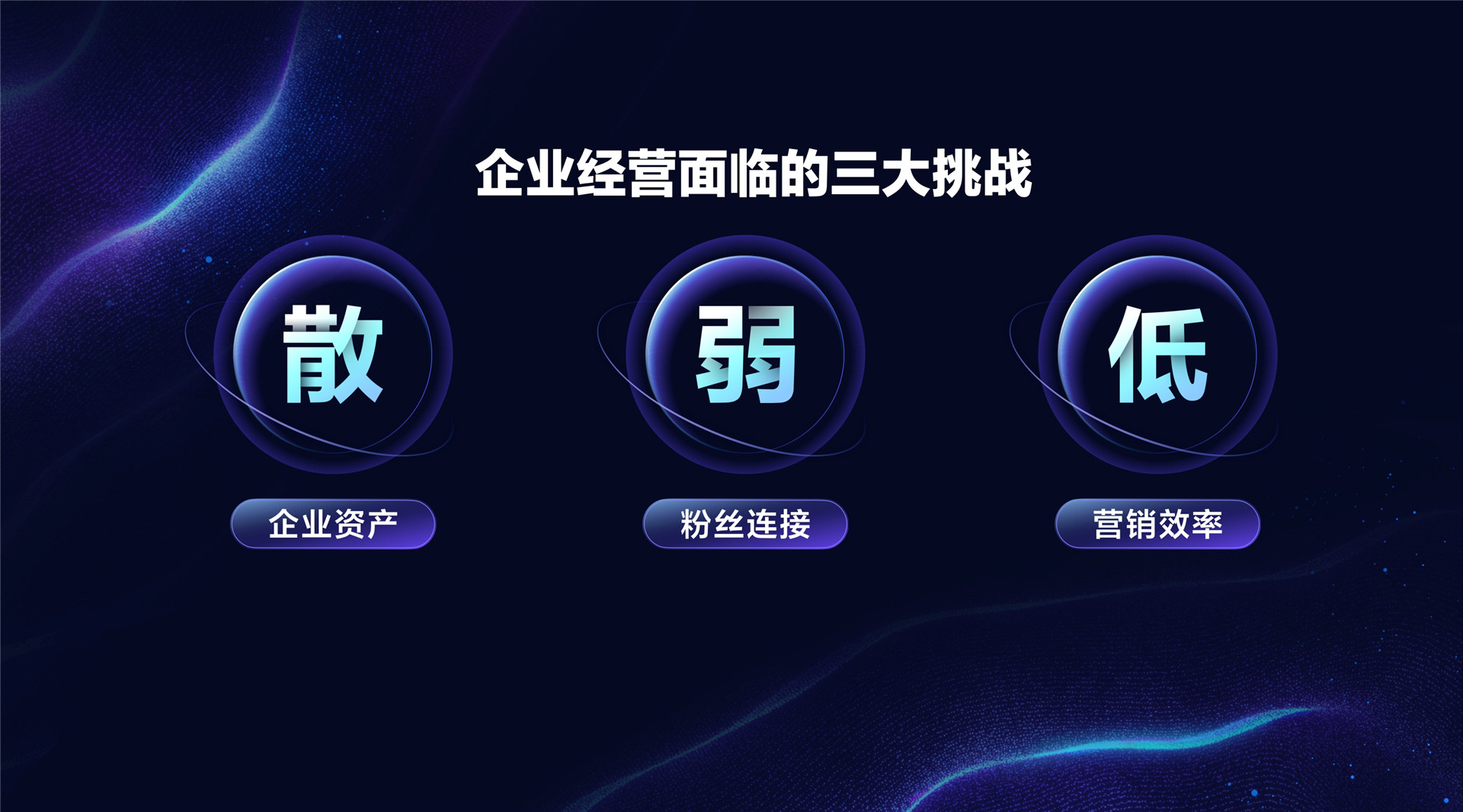 2022年ONE·经营-布局抖音经营 助力生意增长提效-毛昱陆