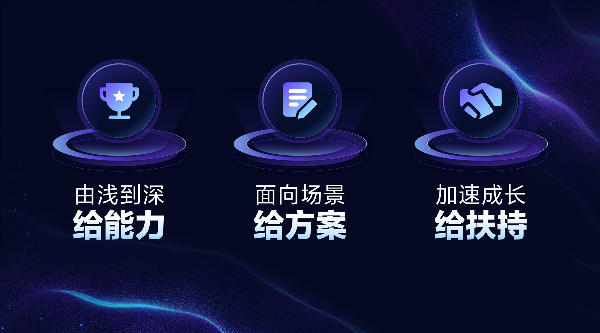 2022年ONE·经营-布局抖音经营 助力生意增长提效-毛昱陆