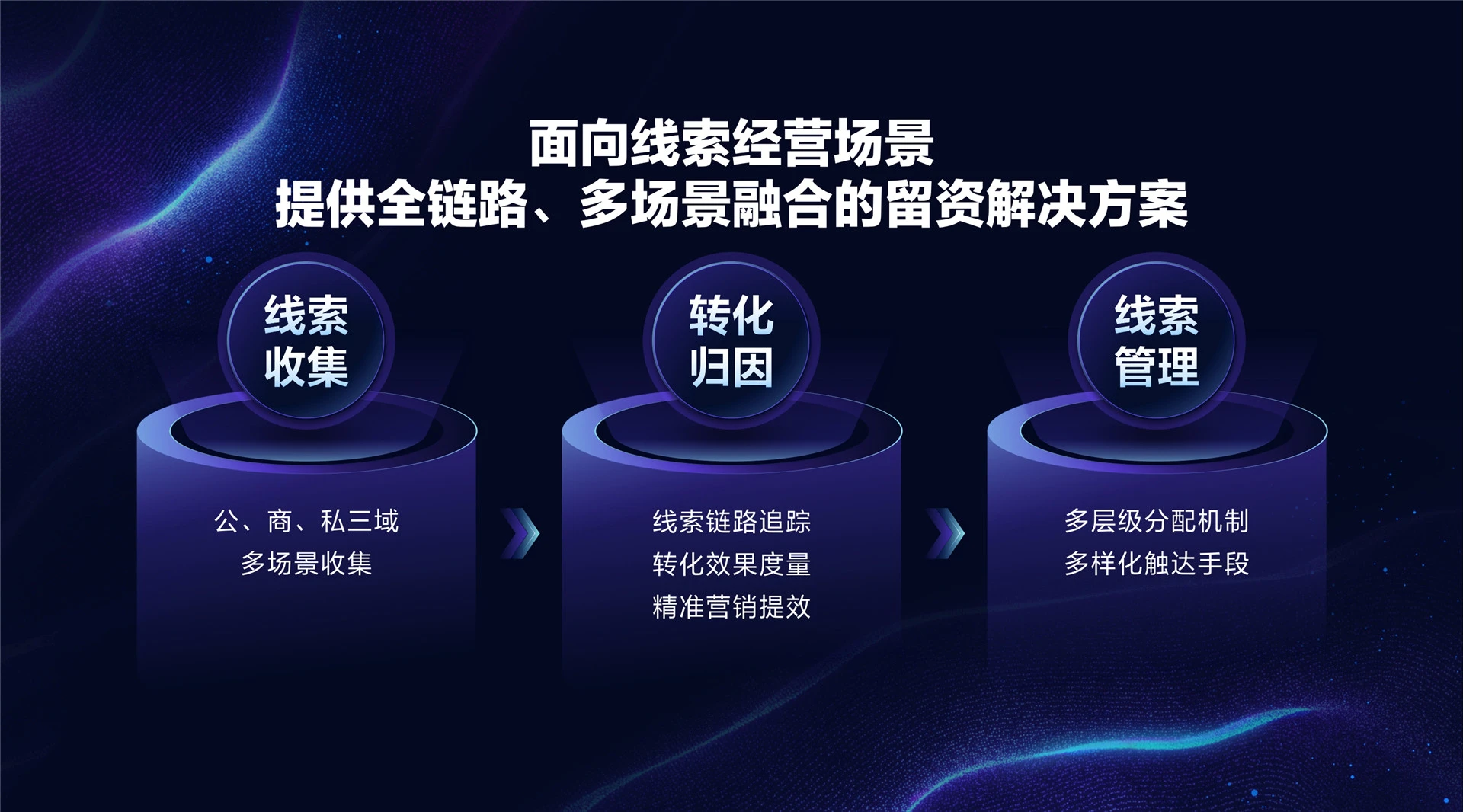 2022年ONE·经营-布局抖音经营 助力生意增长提效-毛昱陆