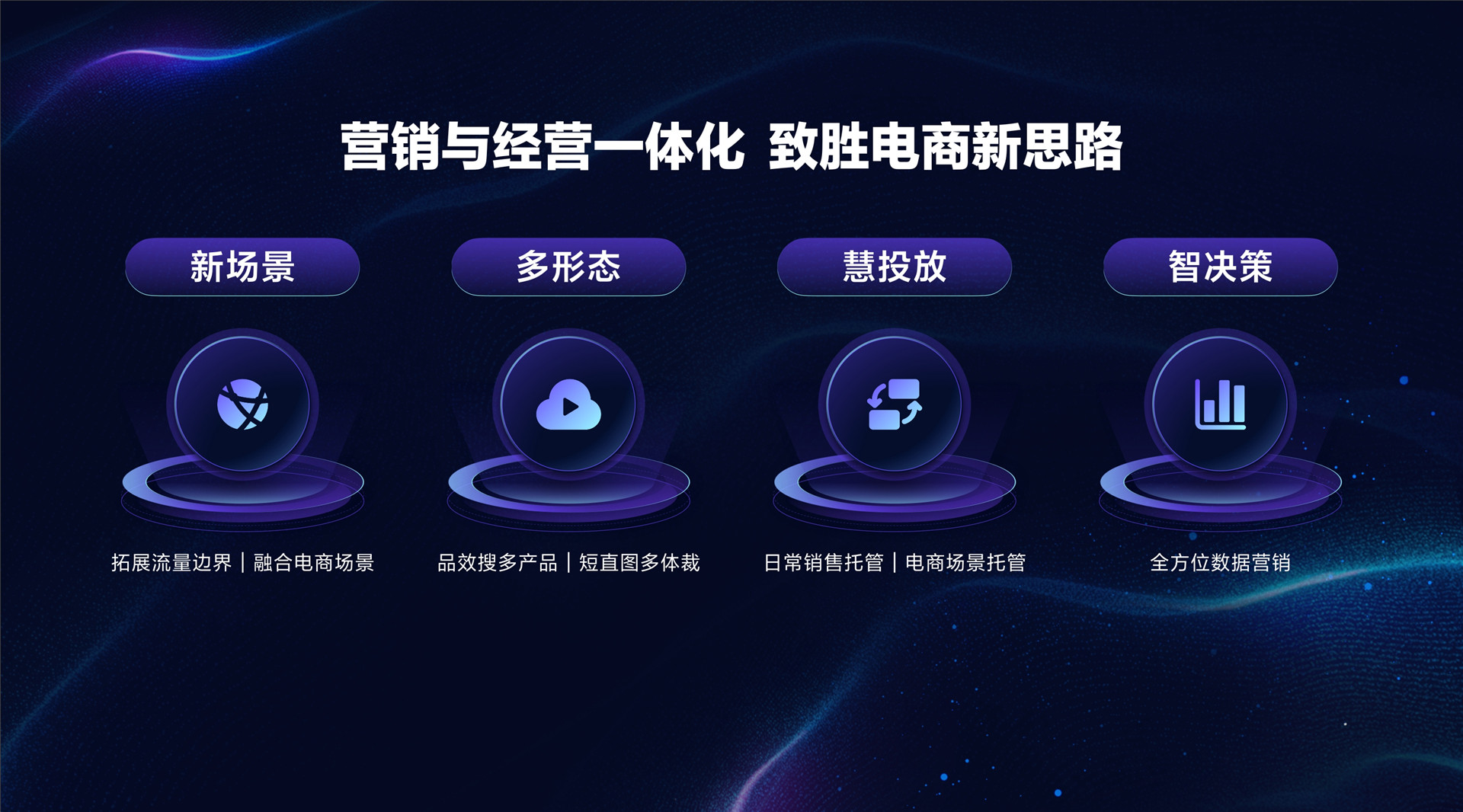 2022年ONE·经营-巨量千川 解码生意增长之道-谭亦然