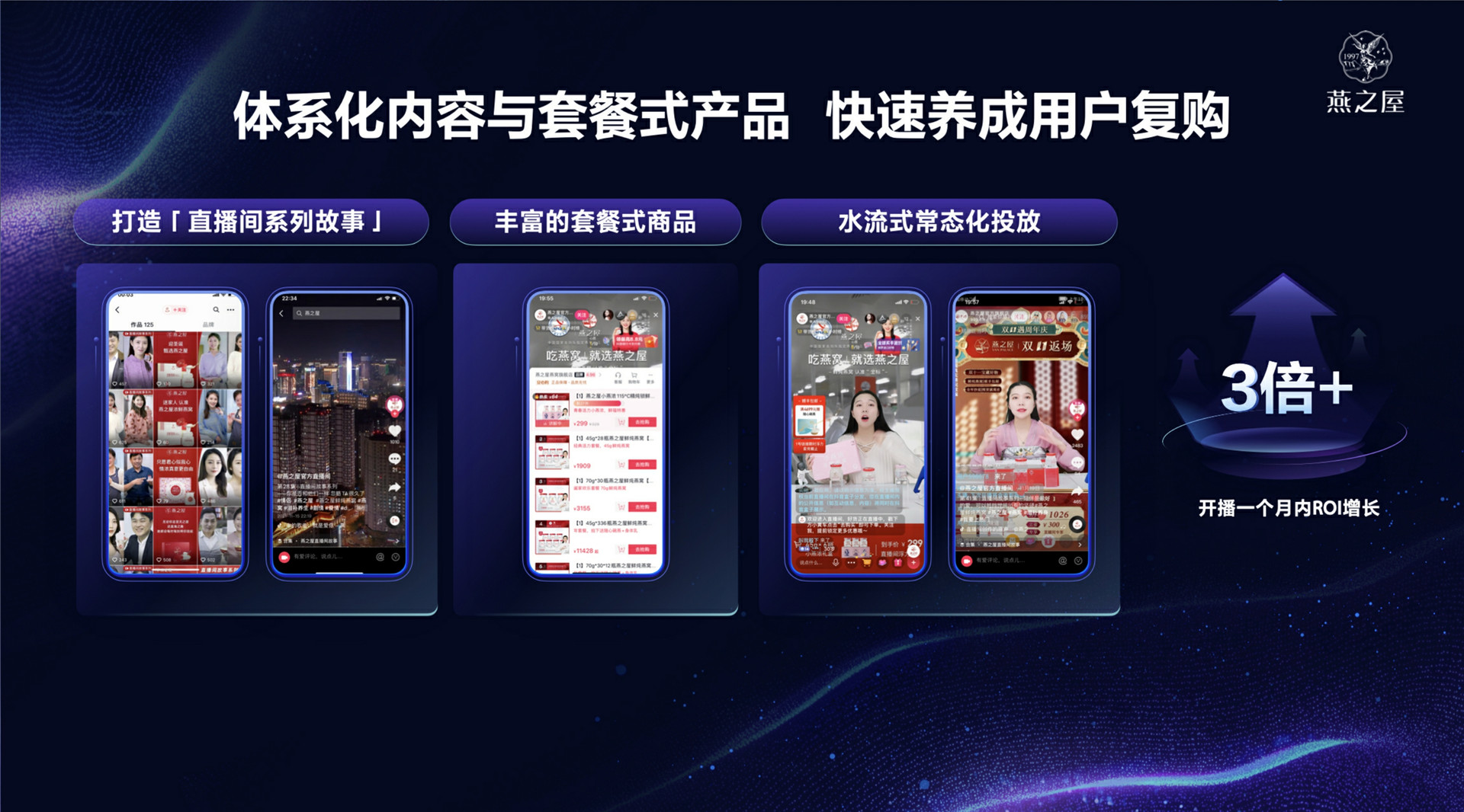 2022年ONE·经营-巨量千川，解锁行业营销黄金法则-黄媛