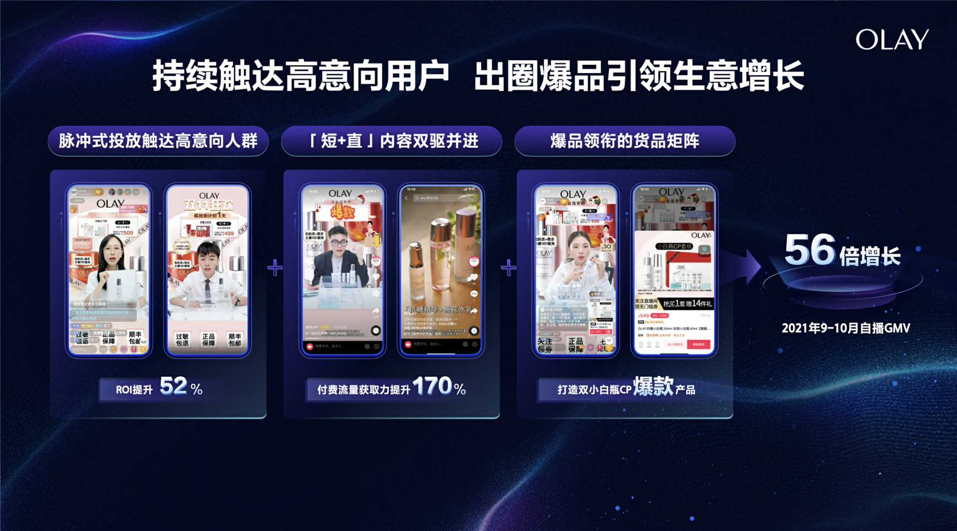 2022年ONE·经营-巨量千川，解锁行业营销黄金法则-黄媛