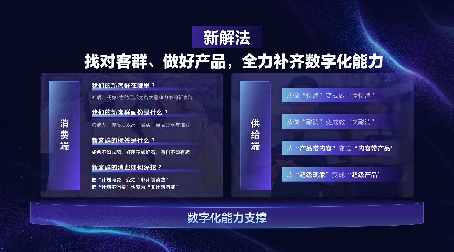 2022年ONE·经营-全链路数字化营销下的生意增长-李瑞芬