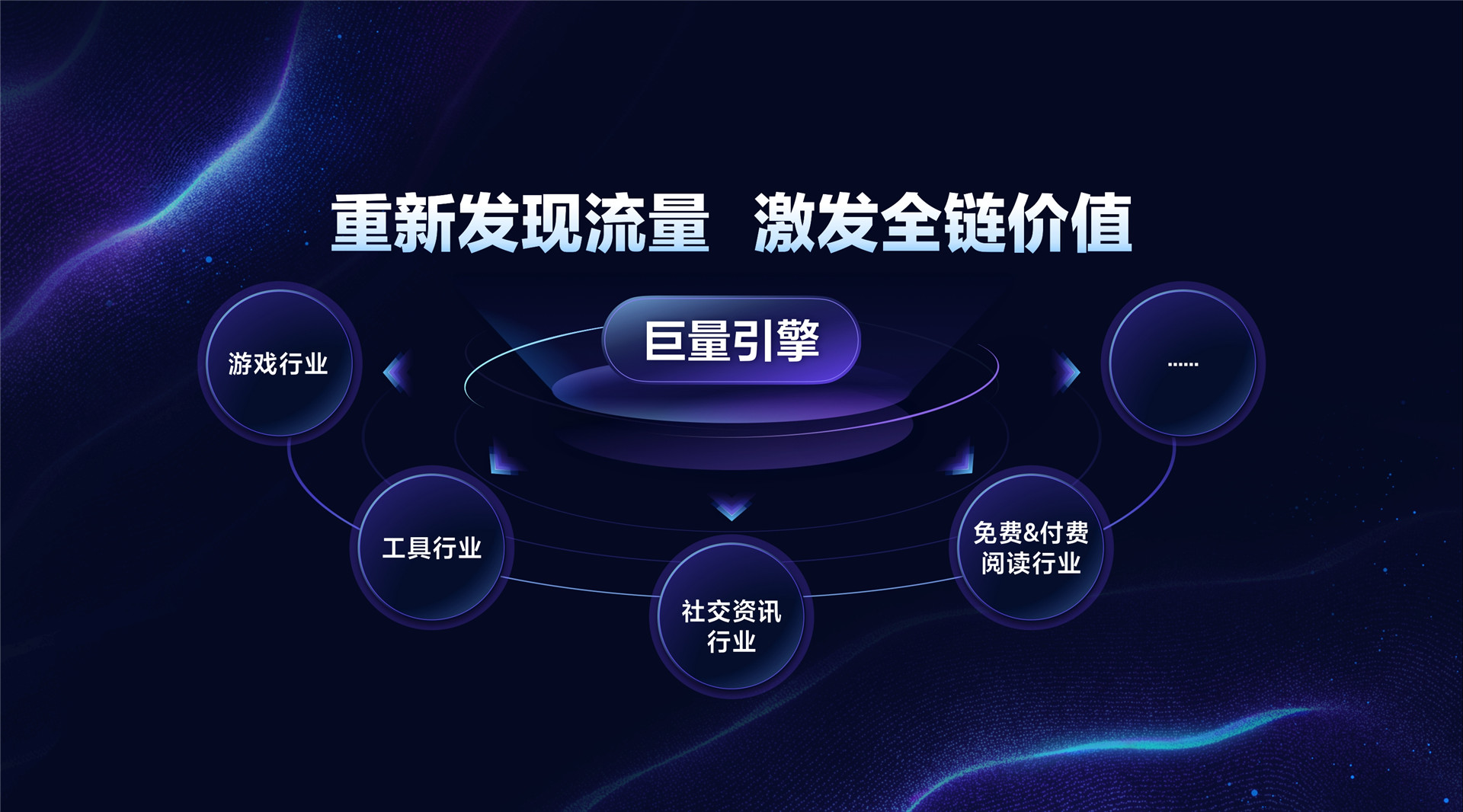 2022年ONE·经营-深入行业与产业核心，提供高价值增长-谭锦