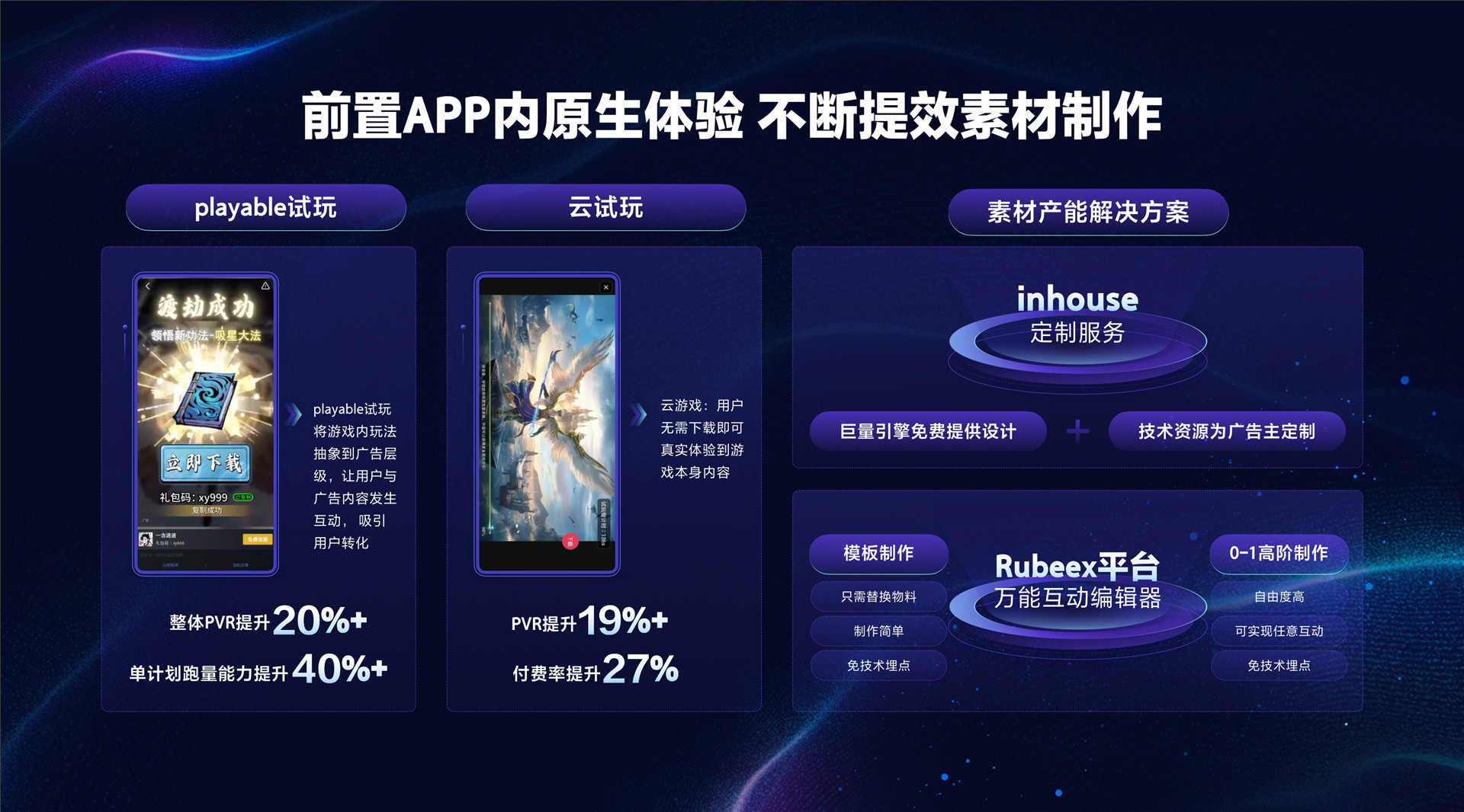 2022年ONE·经营-深入行业与产业核心，提供高价值增长-谭锦