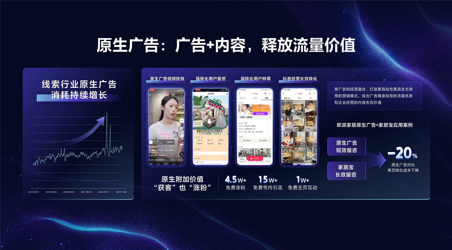 2022年ONE·经营-深入行业与产业核心，提供高价值增长-肖湘