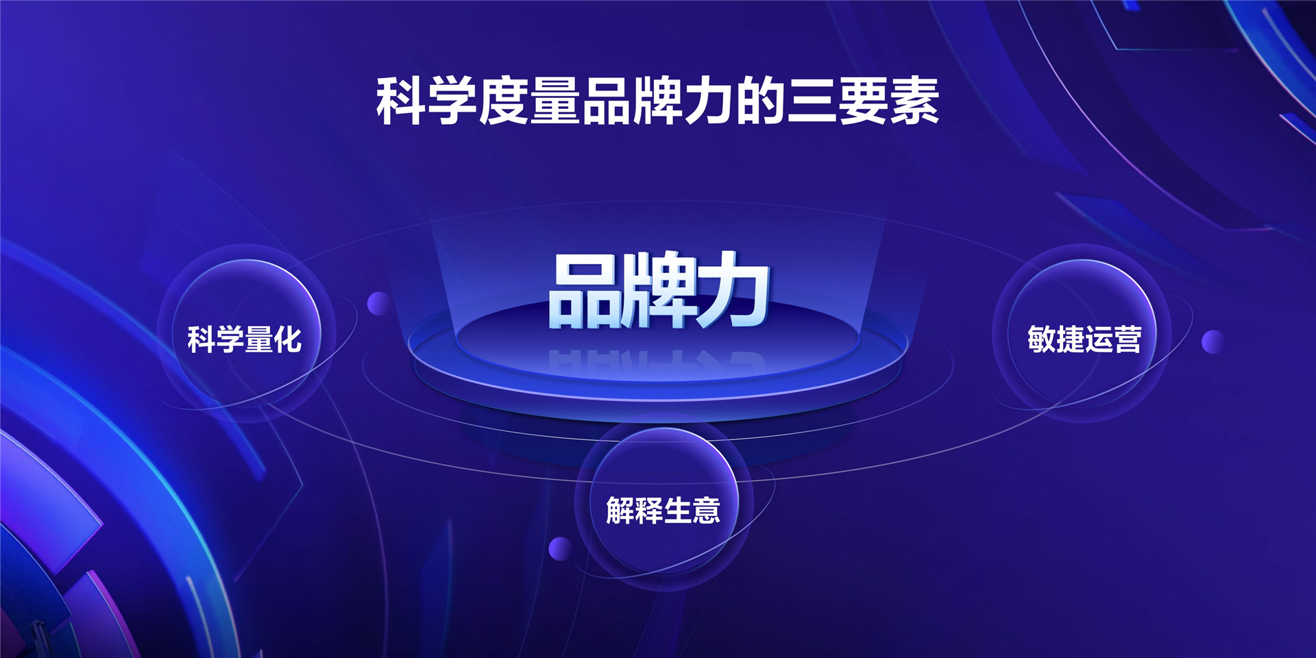 2022年ONE·资产-度量有方，增长有道-孟慶晗
