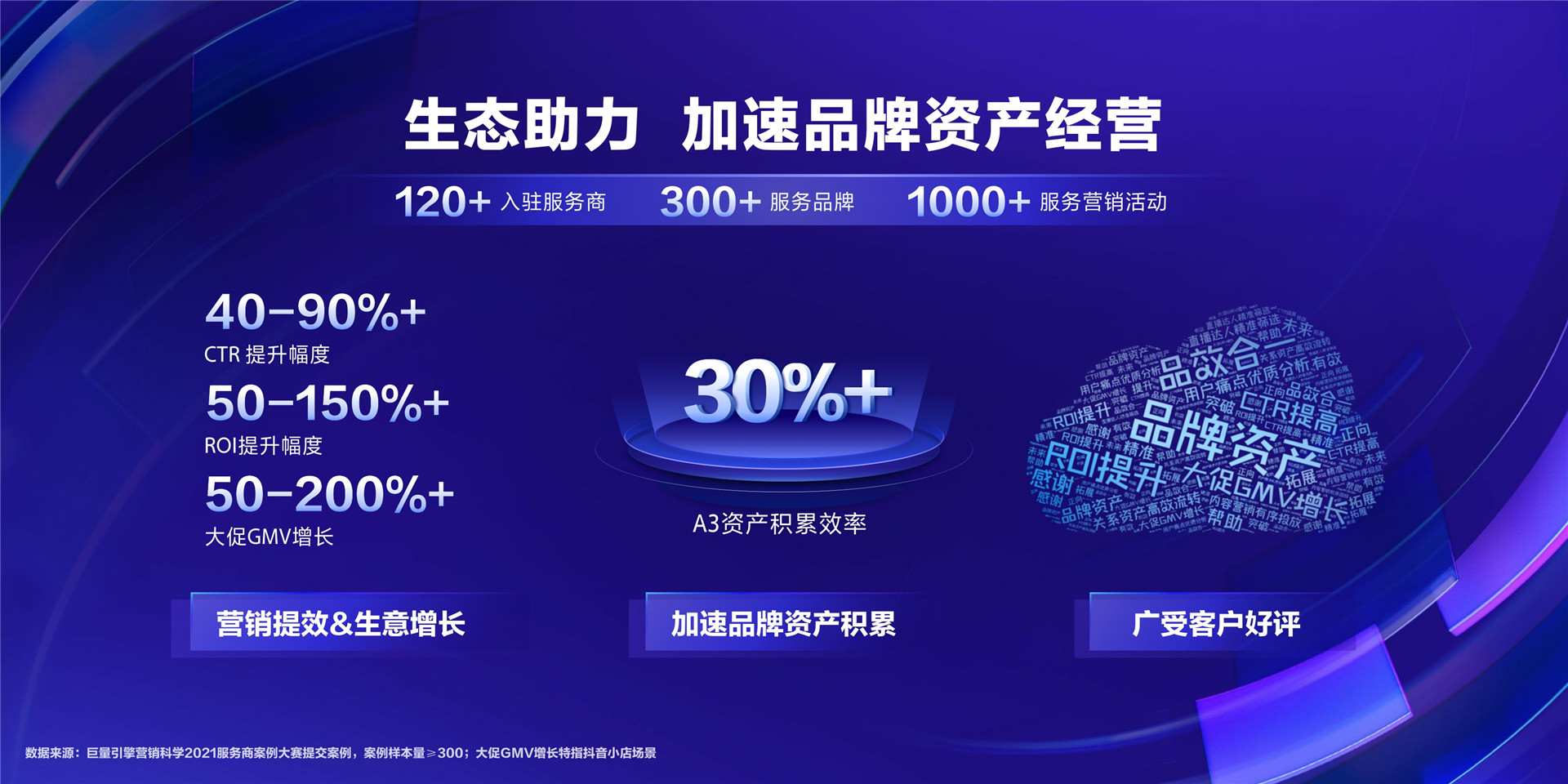 2022年ONE·资产-科学生态，聚力共赢-李家轩