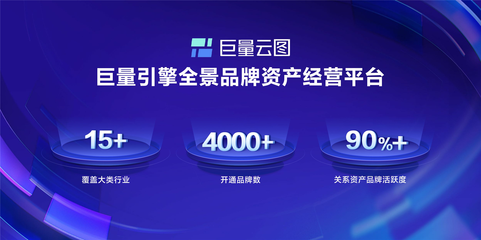 2022年ONE·资产-品牌资产经营，驱动科学增长—卢忠浩