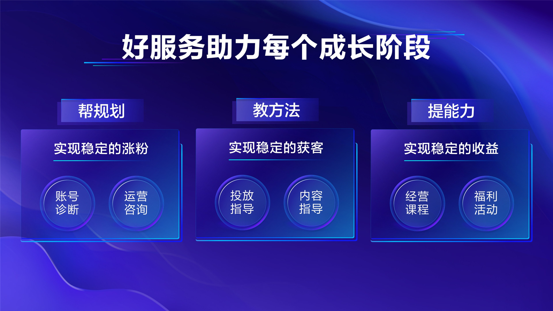 2022年ONE·自助—《乘大势 共成长》—蓝青