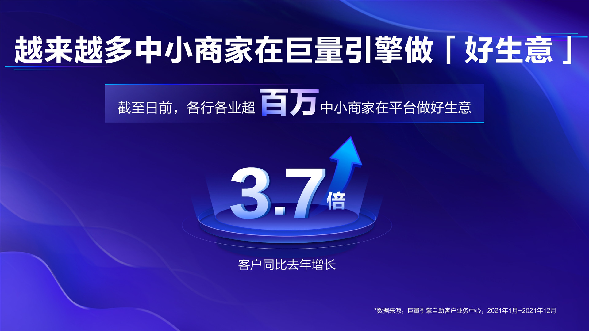 2022年ONE·自助—《乘大势 共成长》—蓝青