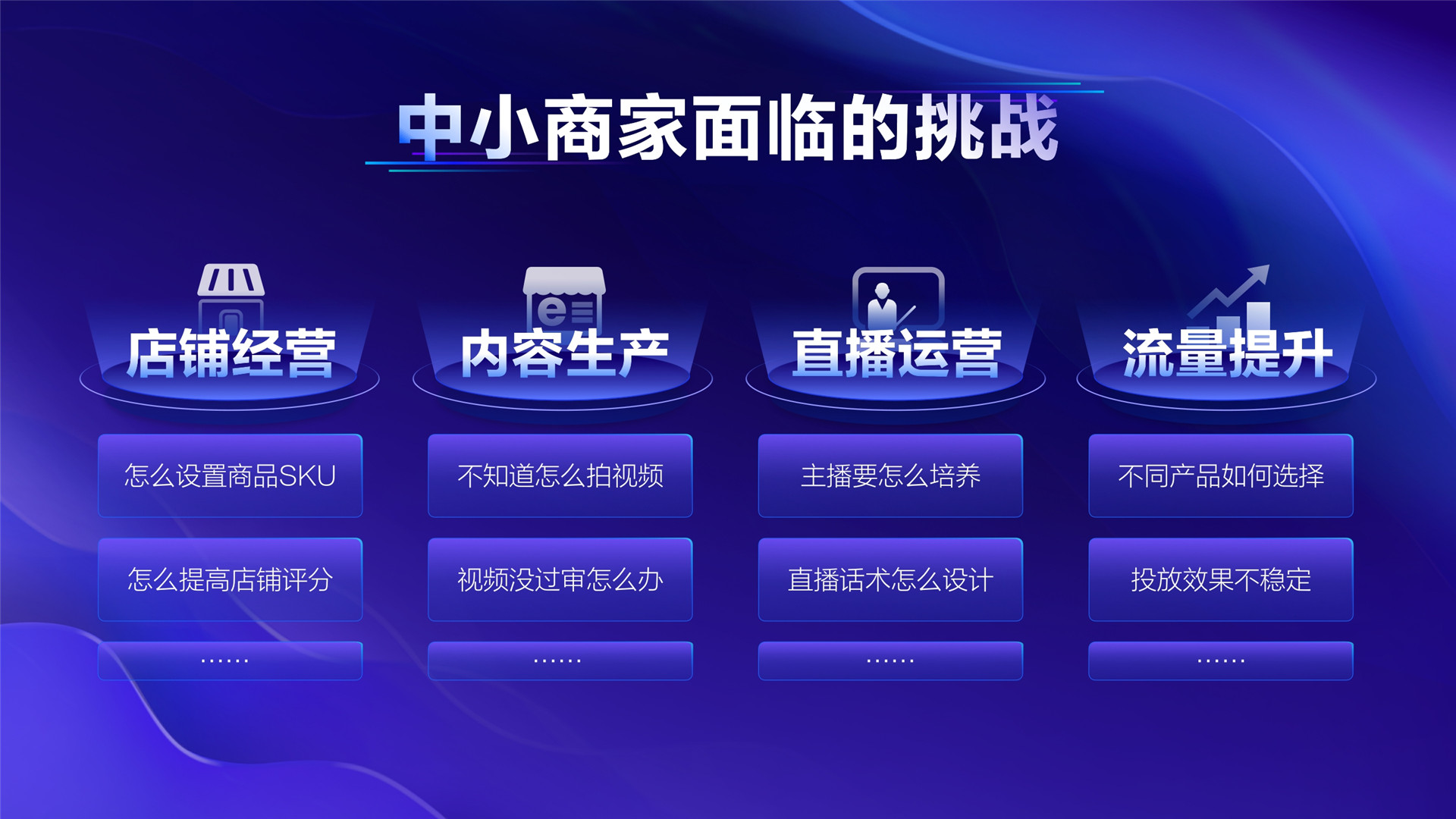 2022年ONE·自助—《交易增长的破局之道》—王聪