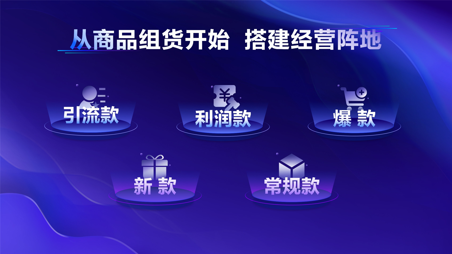2022年ONE·自助—《交易增长的破局之道》—王聪
