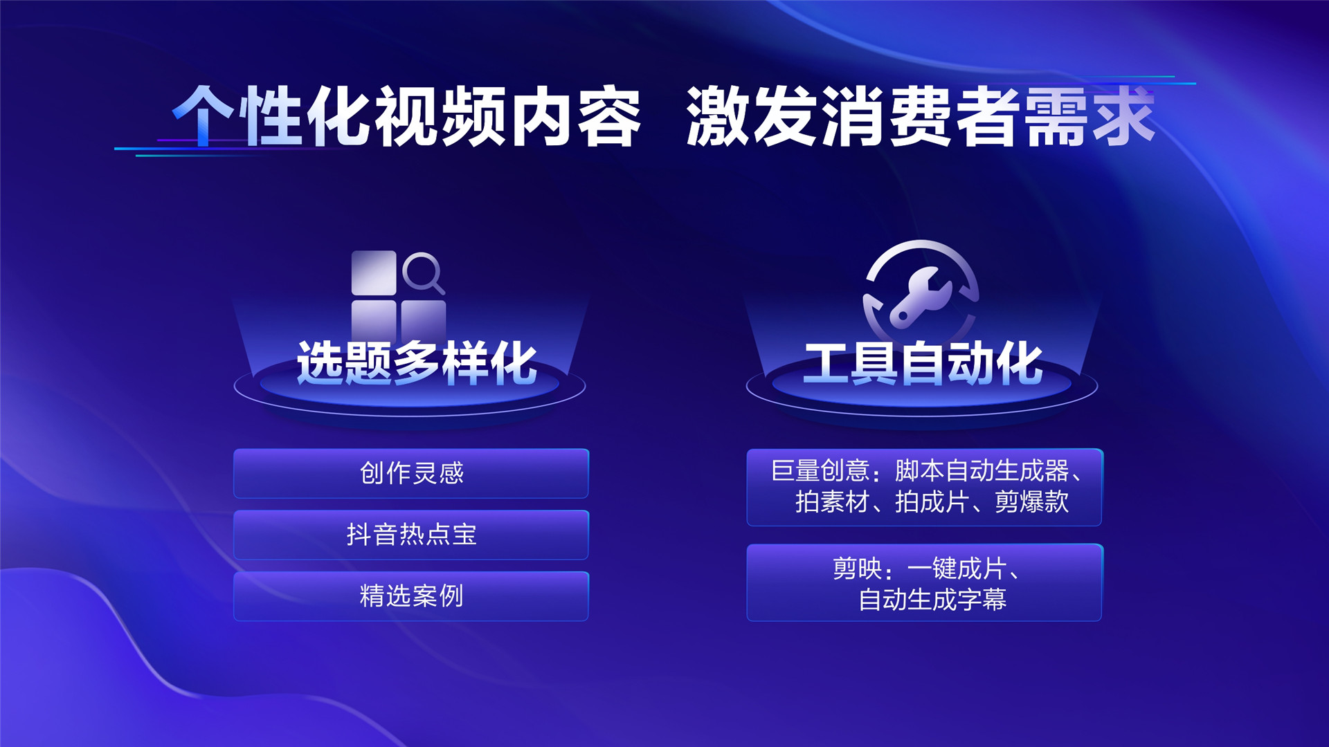 2022年ONE·自助—《交易增长的破局之道》—王聪