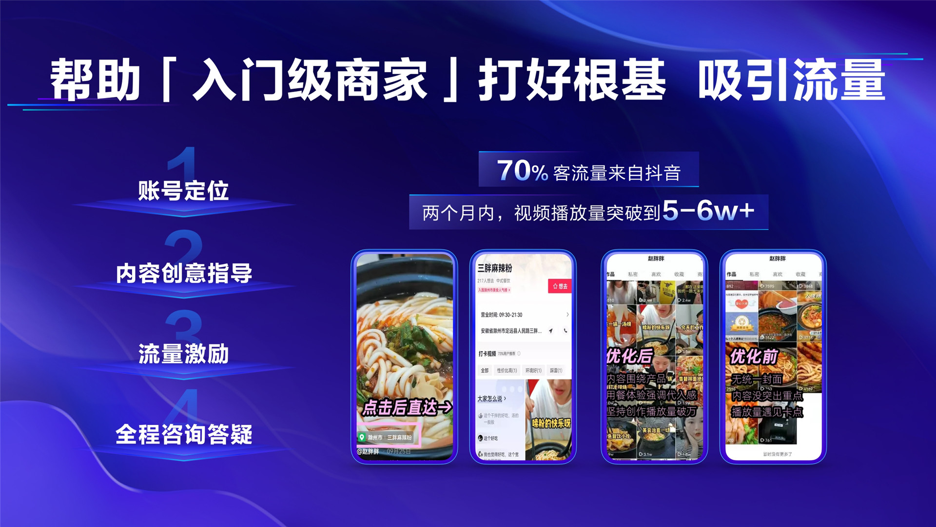 2022年ONE·自助—《驱动成长 共谋大势》—黄金磊