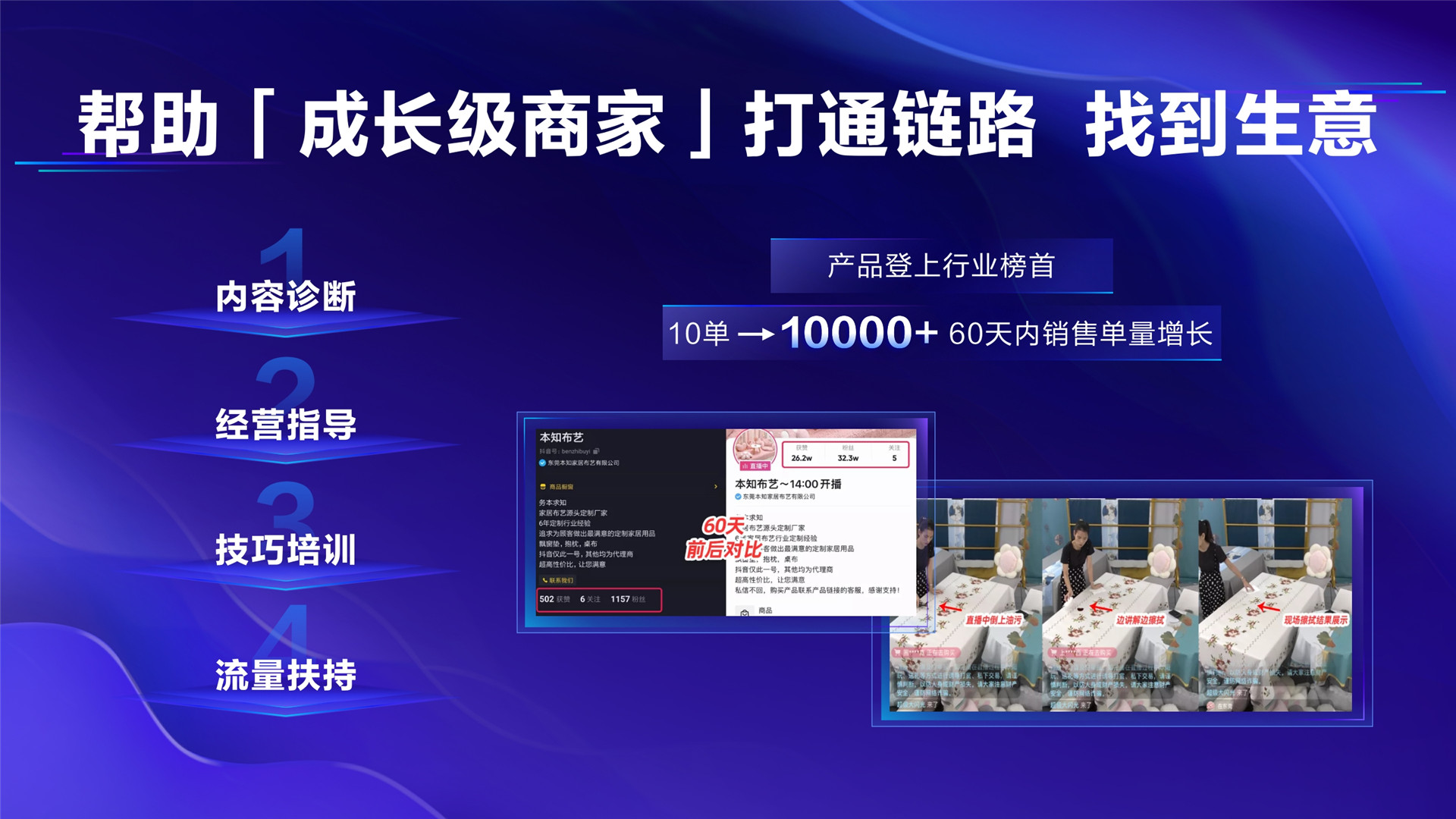 2022年ONE·自助—《驱动成长 共谋大势》—黄金磊