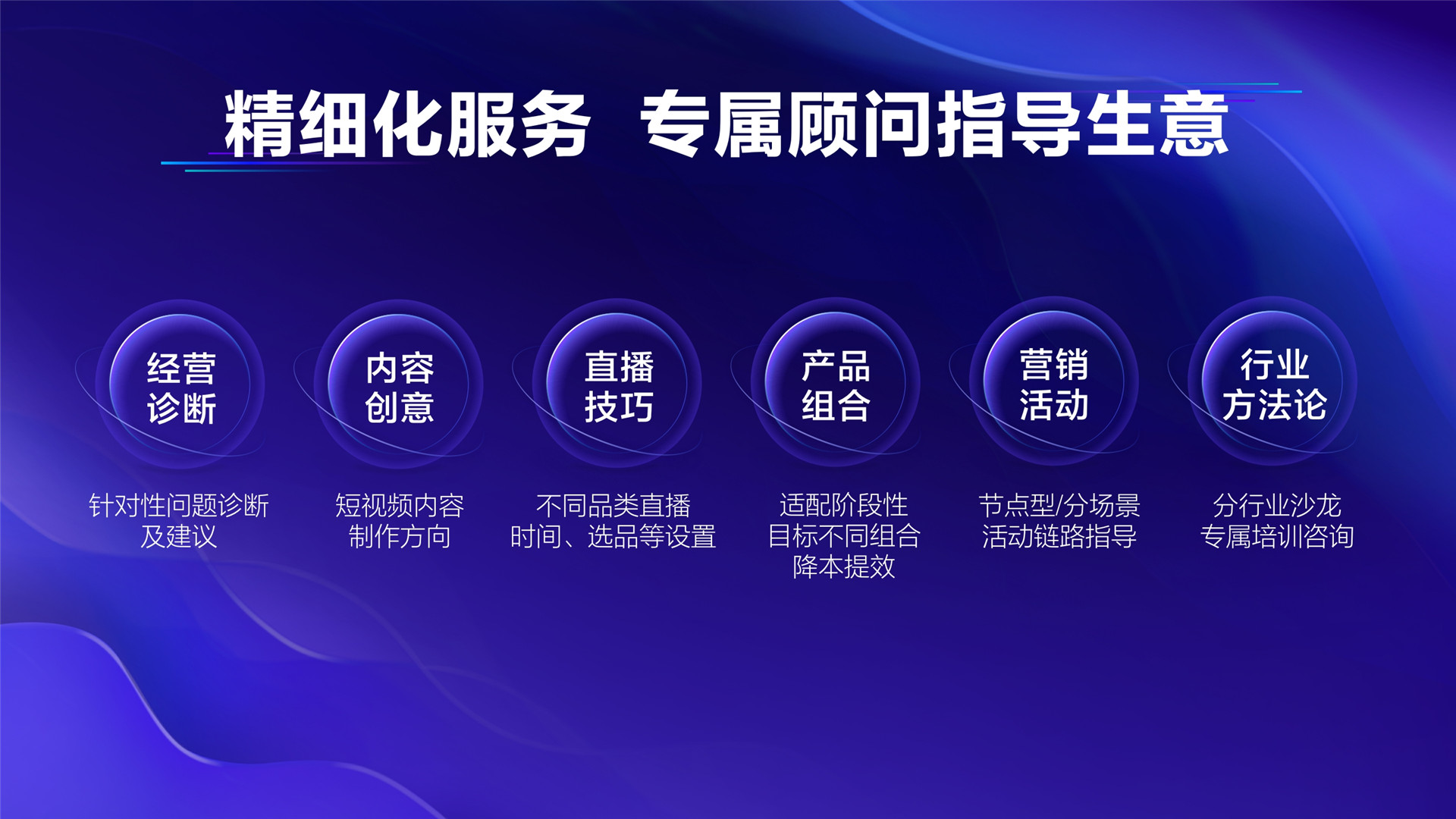 2022年ONE·自助—《驱动成长 共谋大势》—黄金磊