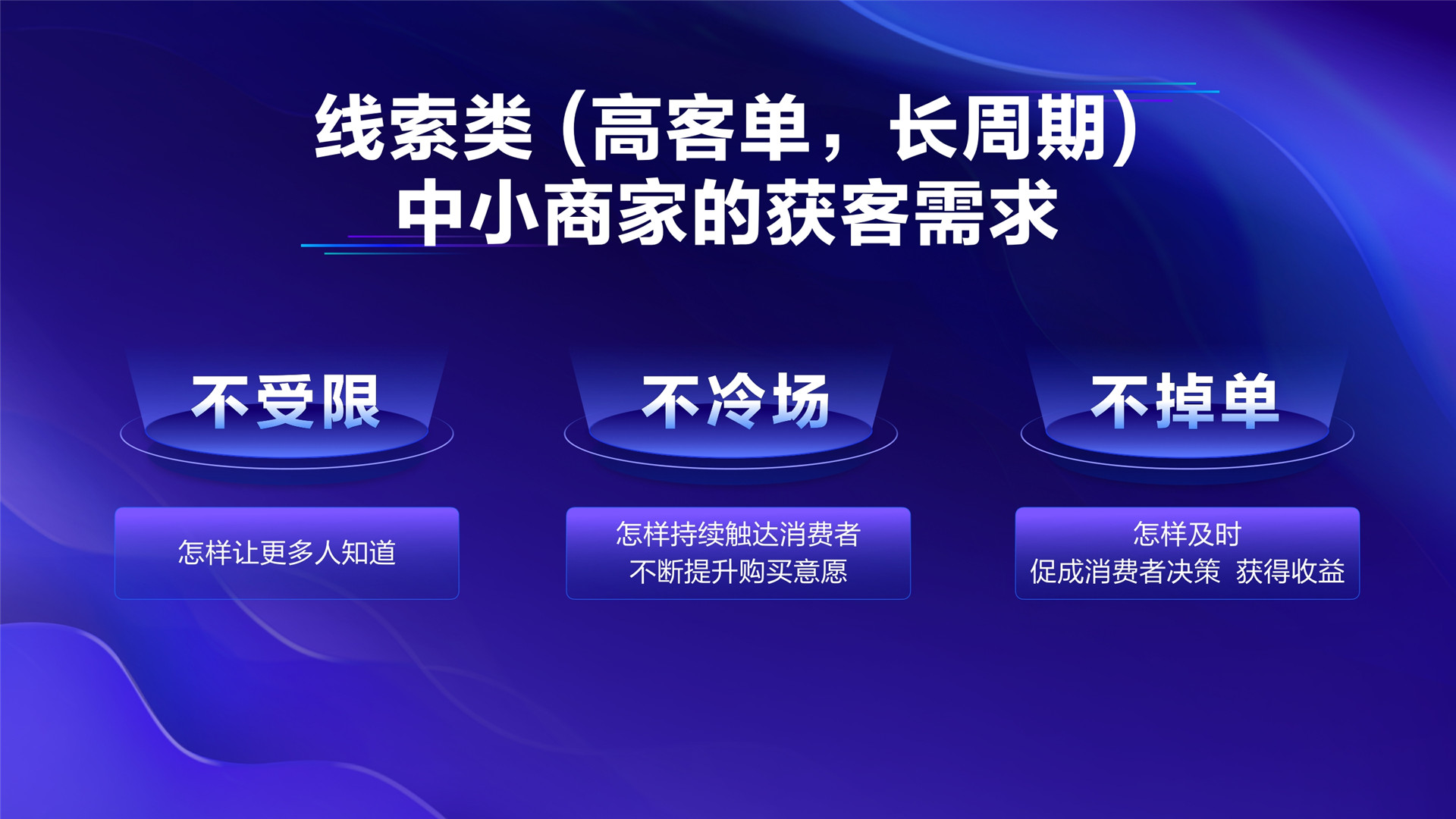 2022年ONE·自助—《线索获客的生意解法》—王权