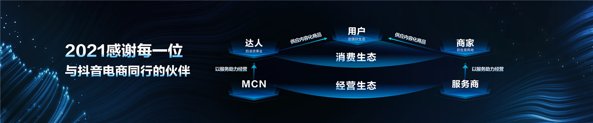 2022年ONE主会- “营”“销”协同，共筑生意新增长-木青