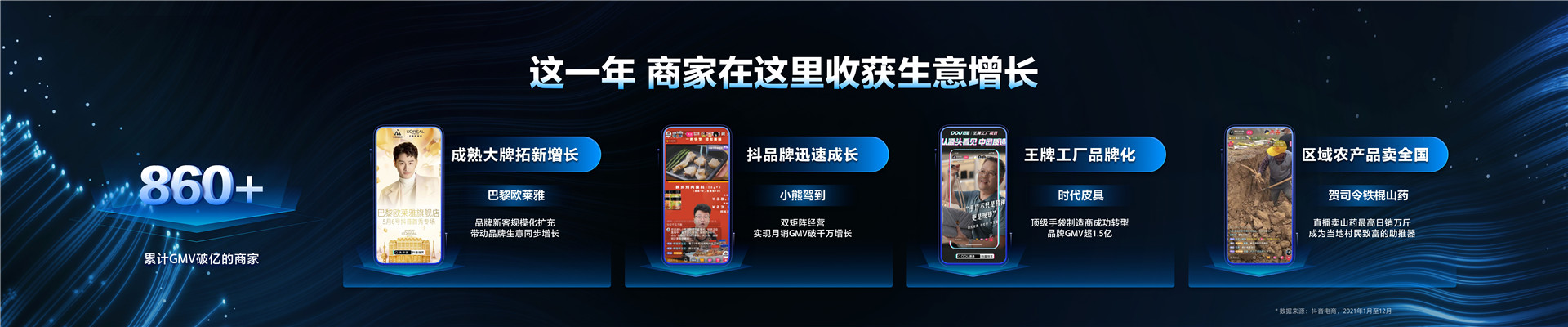 2022年ONE主会- “营”“销”协同，共筑生意新增长-木青