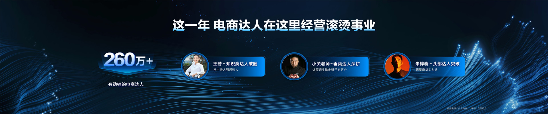 2022年ONE主会- “营”“销”协同，共筑生意新增长-木青