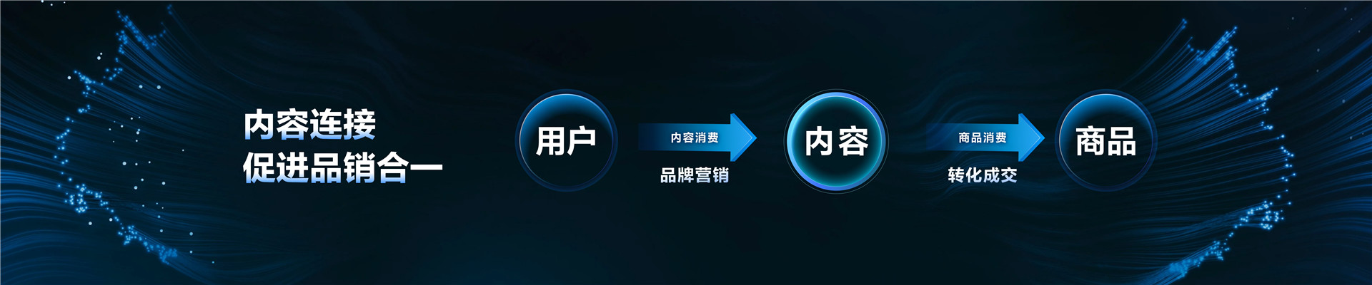 2022年ONE主会- “营”“销”协同，共筑生意新增长-木青