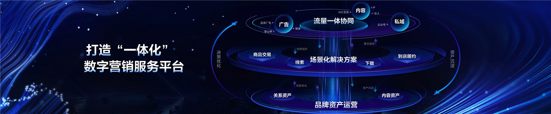 2022年ONE主会-融汇共生，开启全量增长新时代-周盛