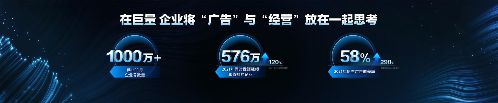 2022年ONE主会-协同共赢，共绘生意经营新路径-焦颖颖