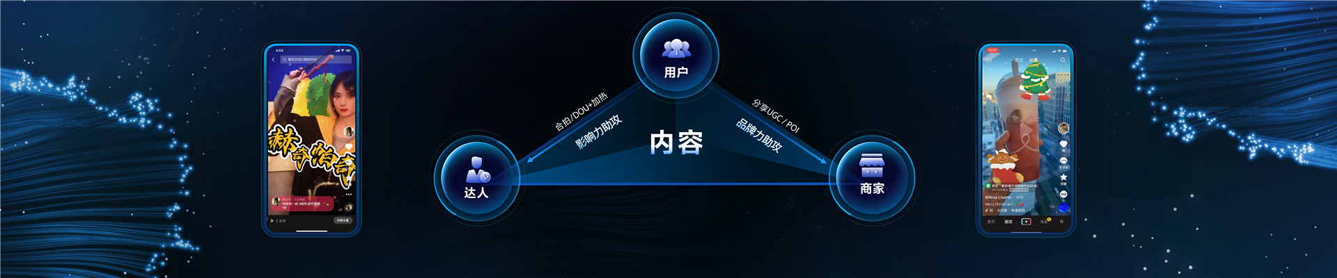 2022年ONE主会-协同共赢，激发生意新可能-杨晓羽