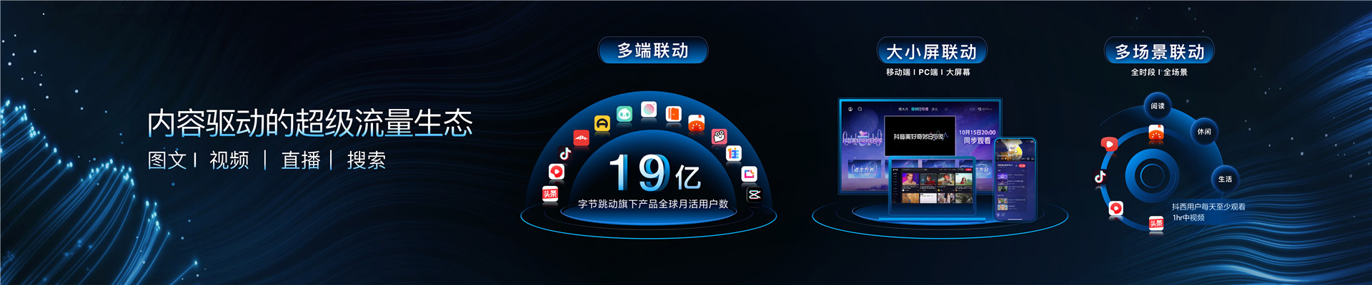 2022年ONE主会-协同共赢，激发生意新可能-杨晓羽