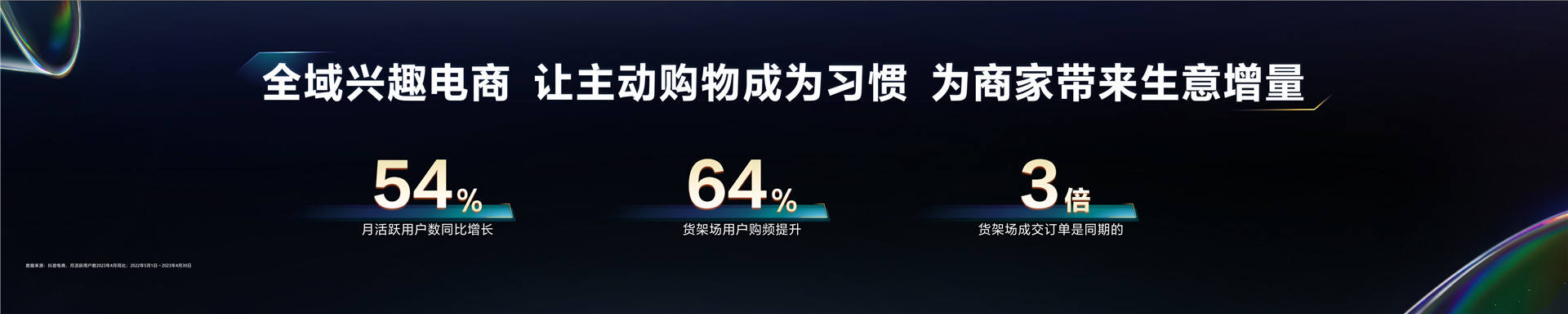 2023抖音电商生态大会 _ 嵇鹏飞：场景联通 质效同驰-20页