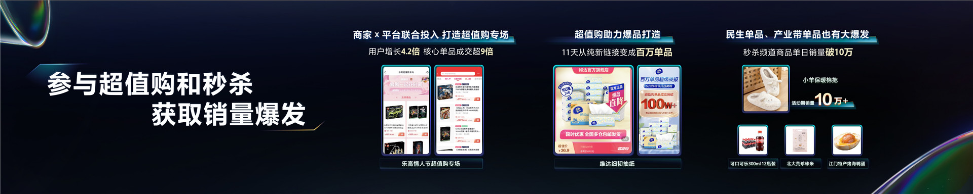 2023抖音电商生态大会 _ 嵇鹏飞：场景联通 质效同驰-20页