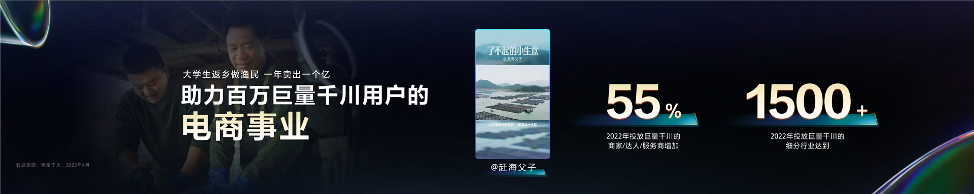 2023抖音电商生态大会 _ 焦颖颖：营销协同 增长无限-25页