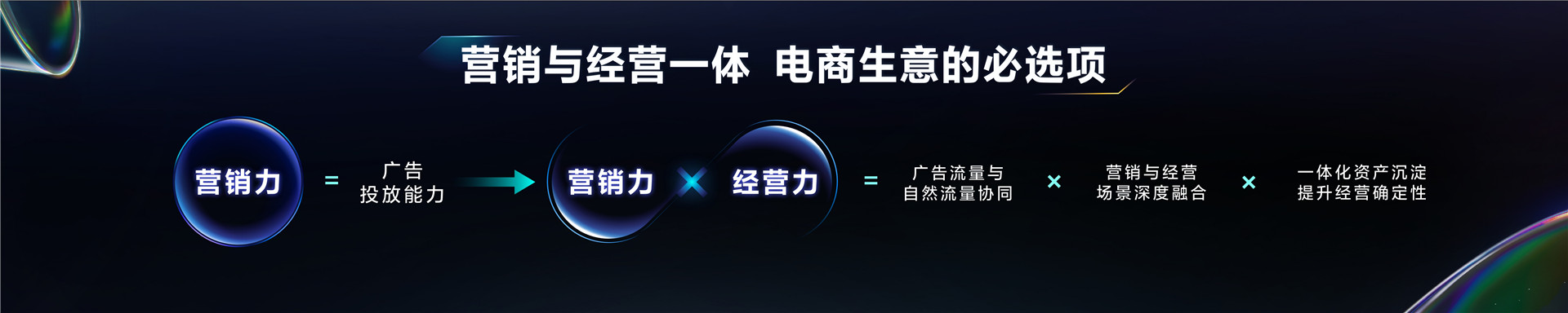 2023抖音电商生态大会 _ 焦颖颖：营销协同 增长无限-25页