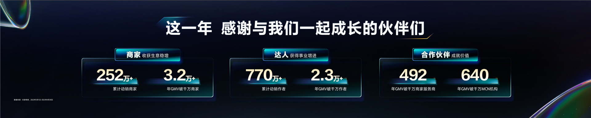 2023抖音电商生态大会 _ 木青：双场共振 飞轮增长-18页