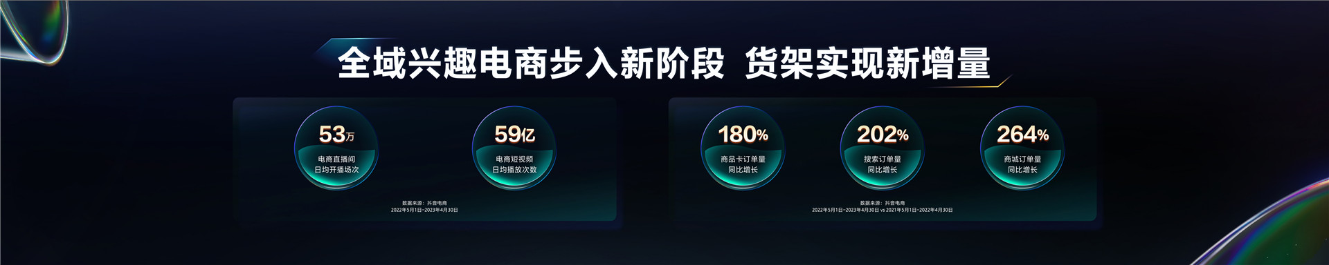 2023抖音电商生态大会 _ 木青：双场共振 飞轮增长-18页