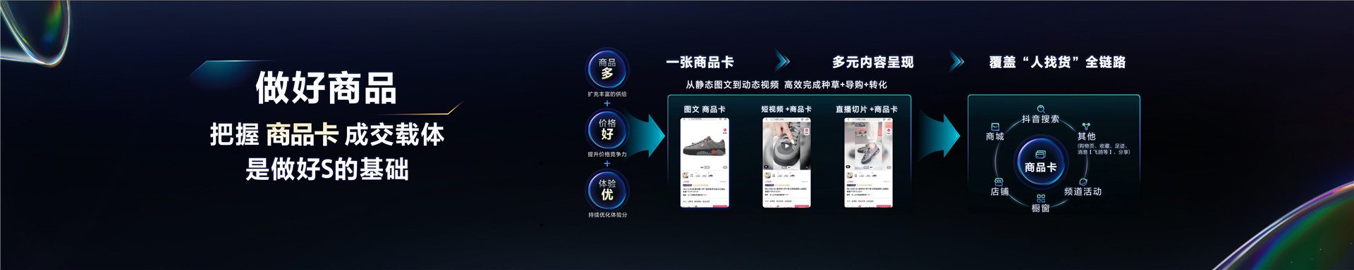 2023抖音电商生态大会 _ 木青：双场共振 飞轮增长-18页