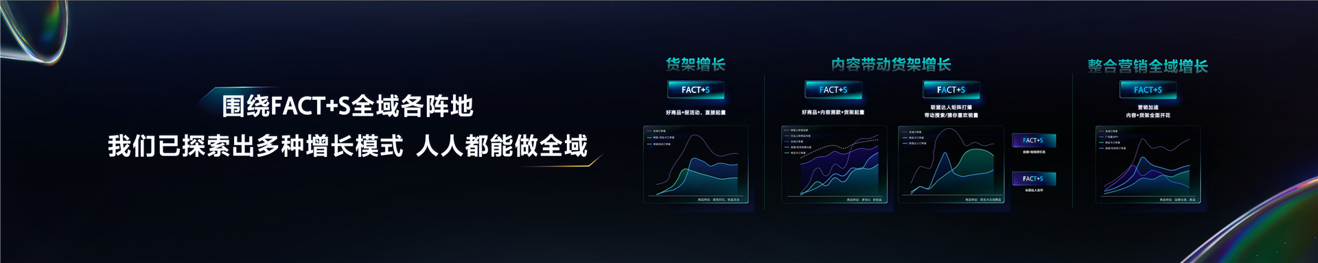 2023抖音电商生态大会 _ 木青：双场共振 飞轮增长-18页