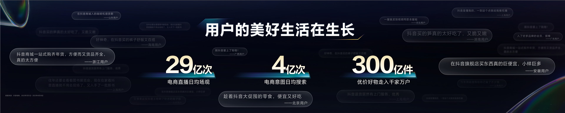 2023抖音电商生态大会 _ 魏雯雯：深耕全域兴趣电商 丰富用户美好生活-26页