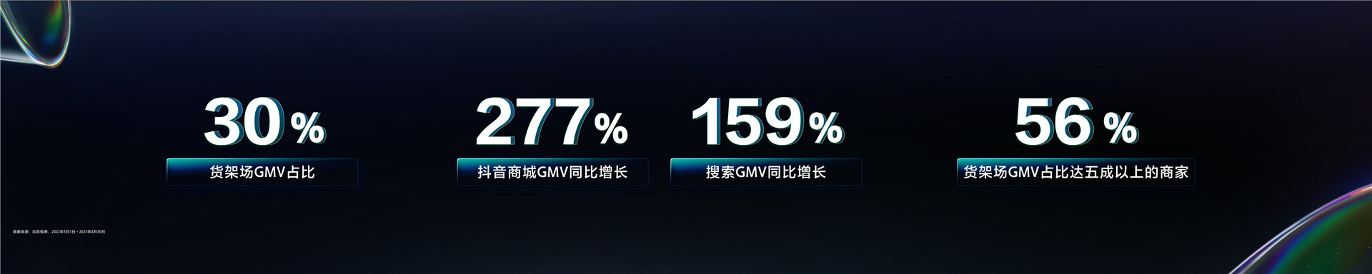 2023抖音电商生态大会 _ 魏雯雯：深耕全域兴趣电商 丰富用户美好生活-26页